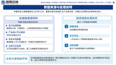 <b><b>是高端食物包拆需求增加</b></b>